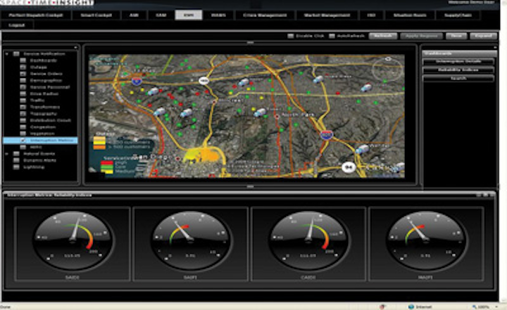 11 05 Up09 01 Situational Intelligence Software