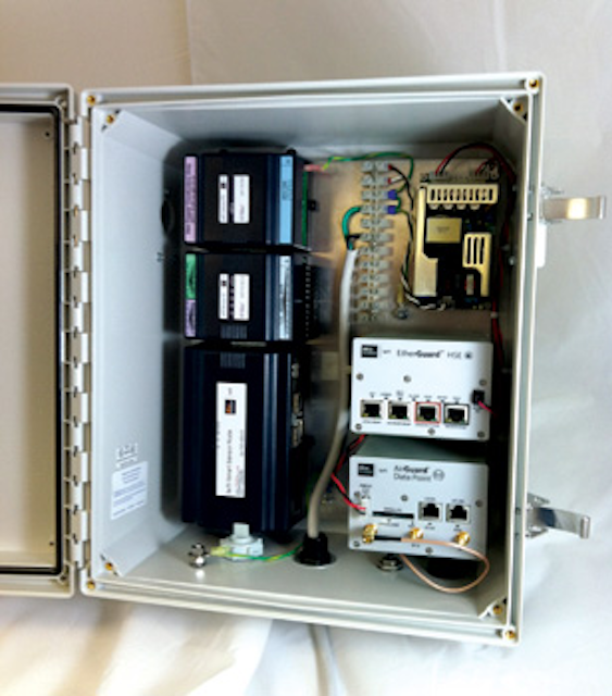 3 Swap Concept Inside 2