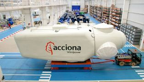 Acciona Windpower
