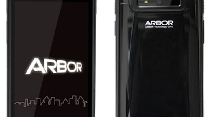 Arbor Solutions