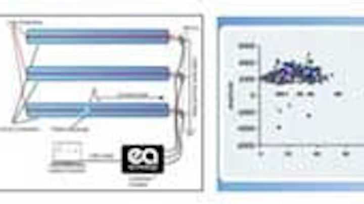 Cabledata Collector Finds03