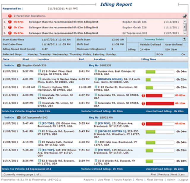 Carbon Idling Report Copy