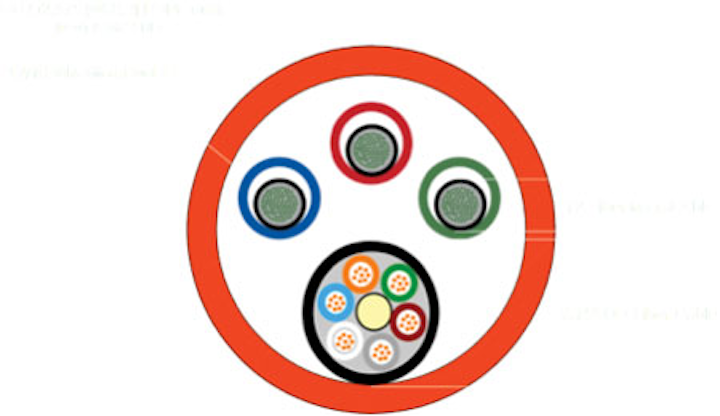 Com Override4