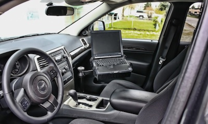 RAM mount