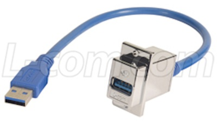 cable assembly