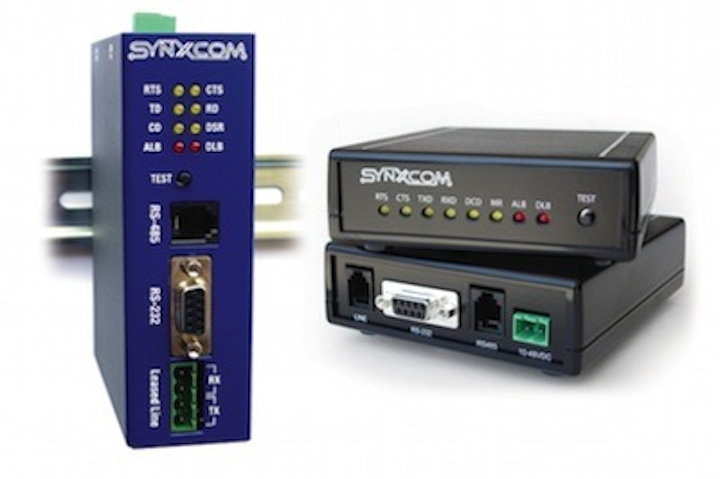 Content Dam Up Online Articles 2012 05 Synxcom