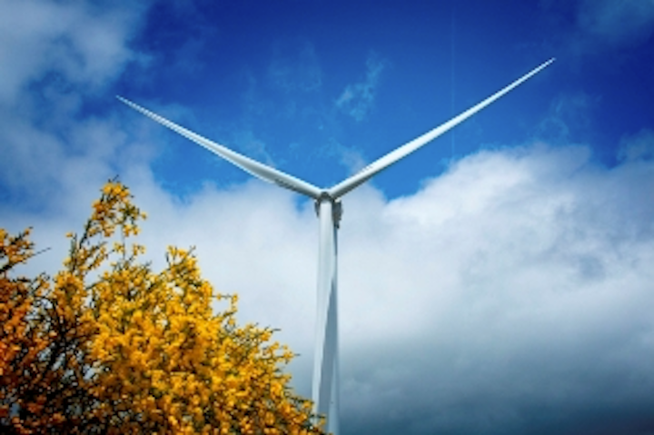 Edf Energies Nouvelles