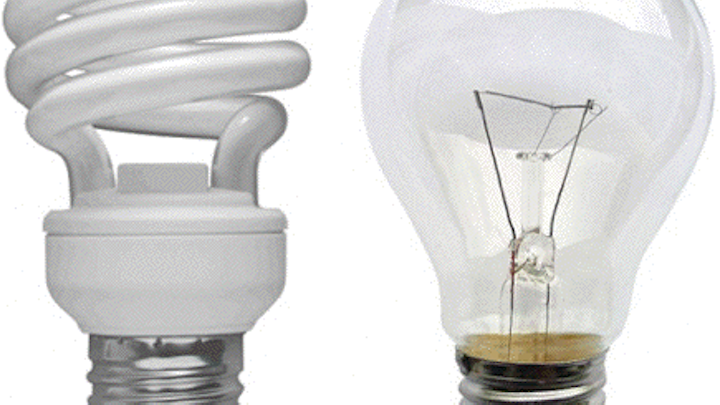 Energyefficiency