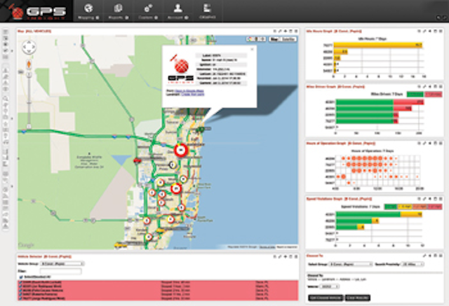 Gps Fleet Status On Dashboa