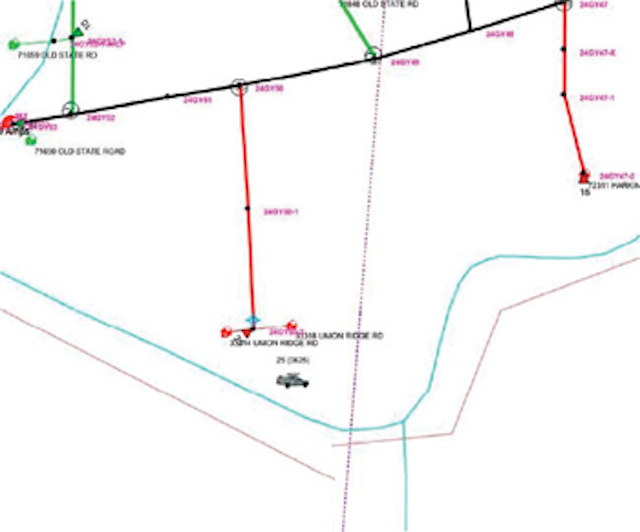 Gps Partner2