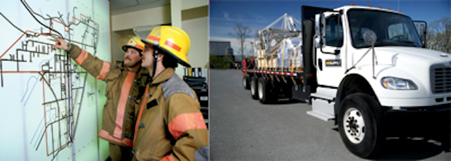 Hd Kitting Firstresponders