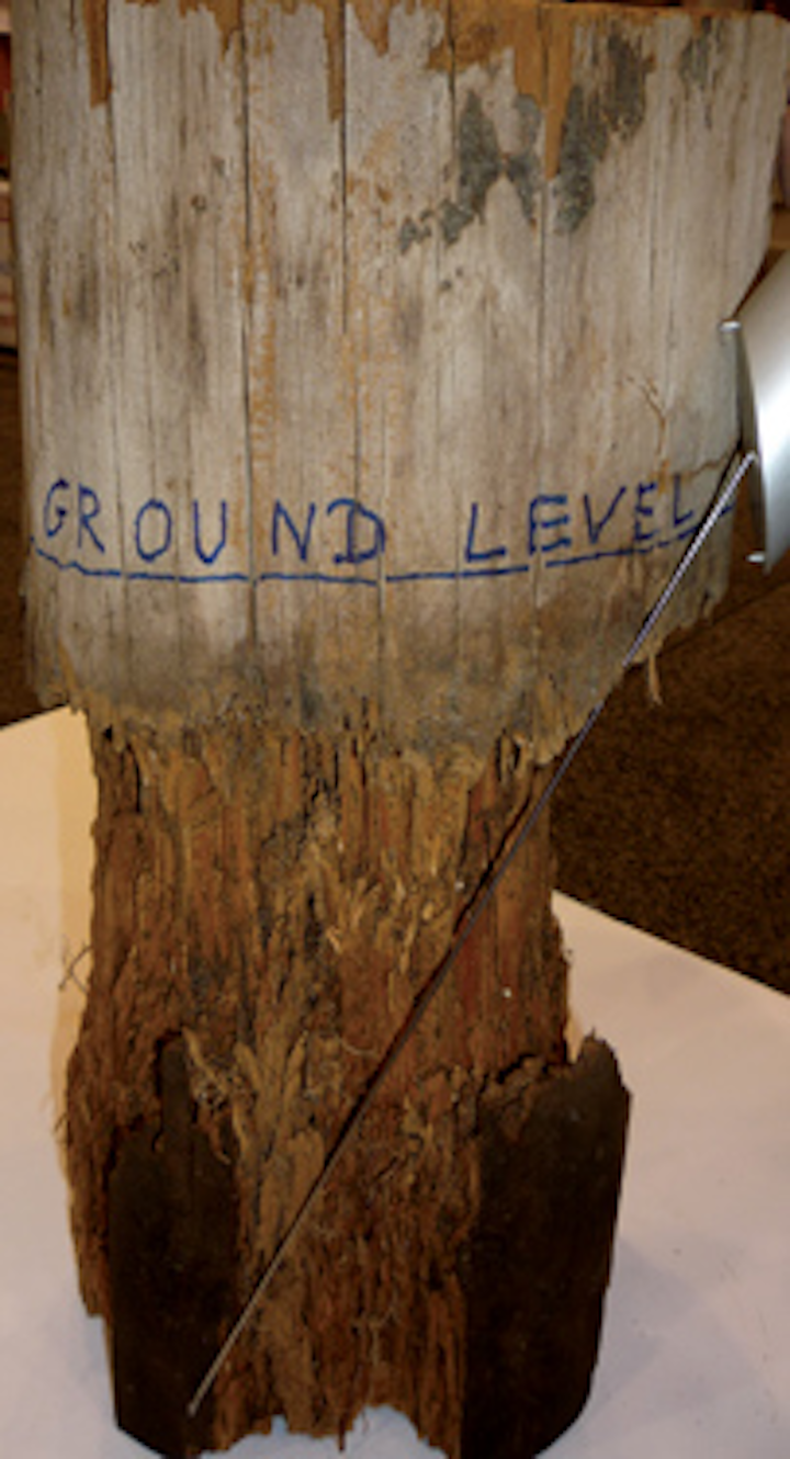 Iml Rot Below Ground W Bit