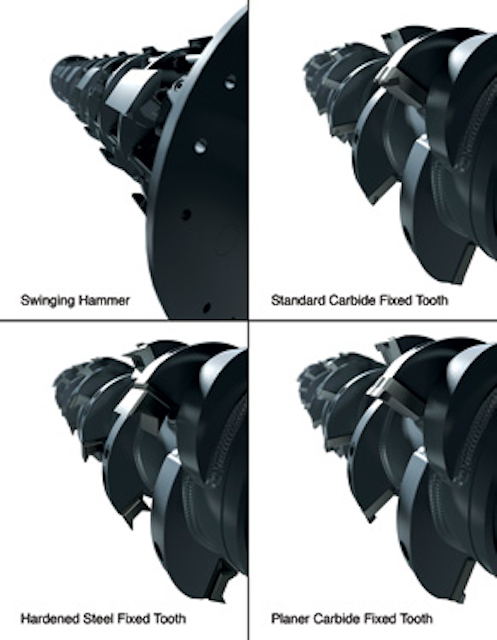 Loft Teeth Options