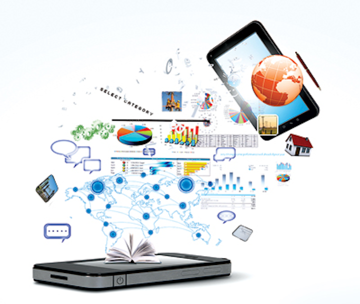 Mobile Communications