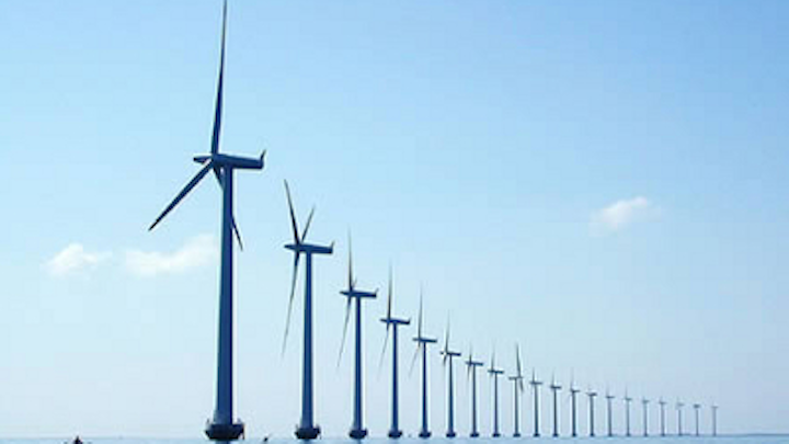 Offshore Wind Europe