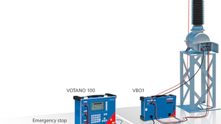 Omi Figure 1 Setup