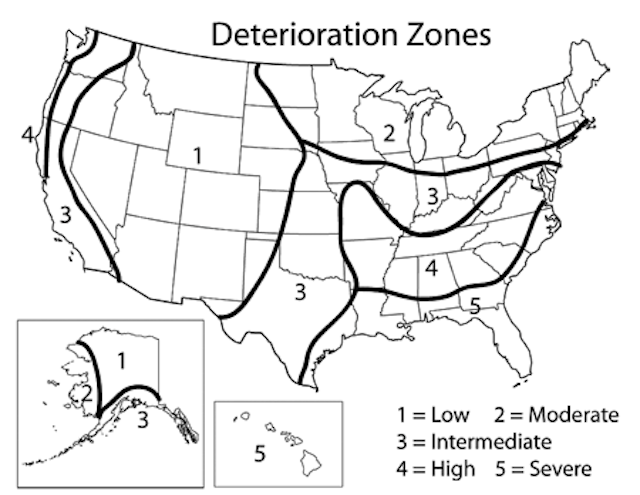 Osmose Deterioration Zones