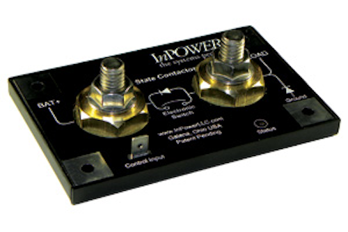 Power Inpower