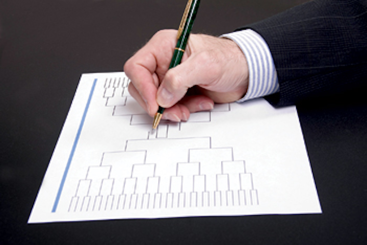 Safe Bracket