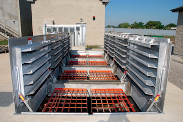 Safe Usf1 H20s With Safety Grates
