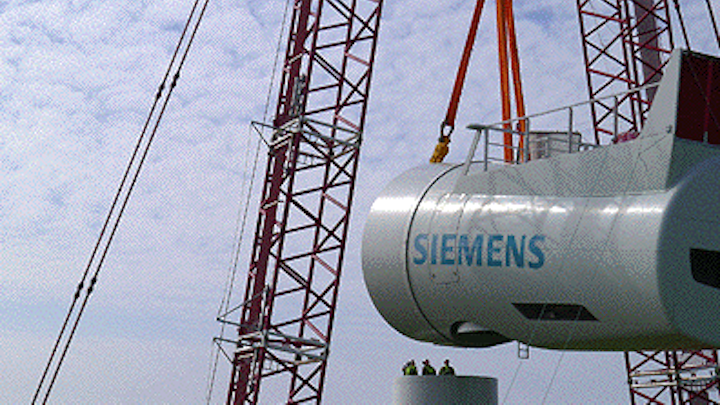 Siemenswindpower