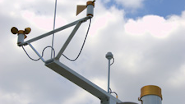 Texas Electronics Weather S