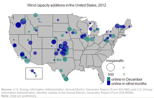 Windenergyintheus