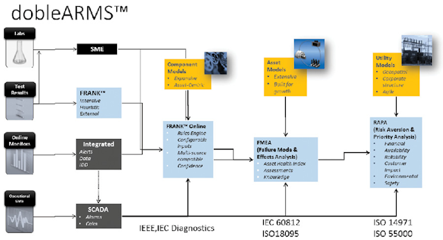 1701pgher Extra Asset Mgmt Z01