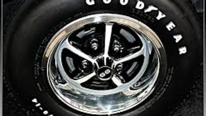 Content Dam Up Online Articles 2018 10 Up Goodyear