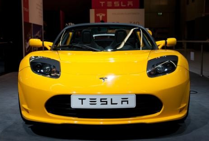 Content Dam Elp Online Articles 2014 07 Tesla Motors Car