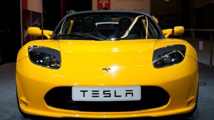 Content Dam Elp Online Articles 2014 09 Tesla Motors Car Elp