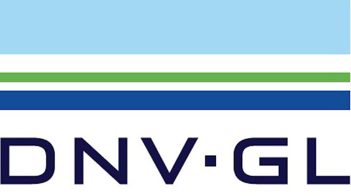 Content Dam Elp Online Articles 2015 March Dnv Gl Elp