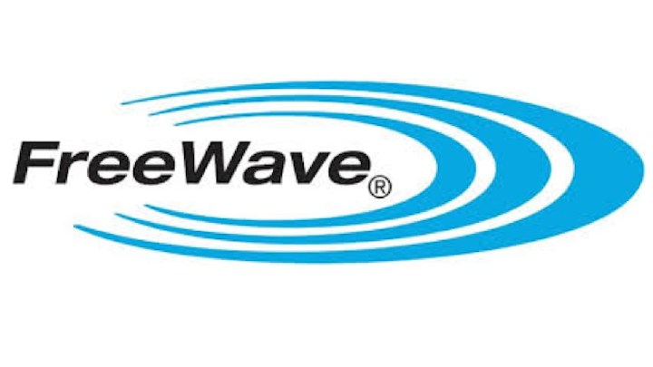 Content Dam Elp Online Articles 2017 01 Freewave Elp