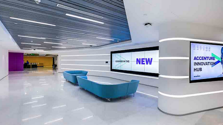 Content Dam Elp Online Articles 2017 07 Accenture Innovation Hub Elp