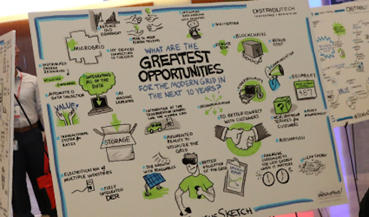Content Dam Events Distributech 2019 Photos Sensus 3