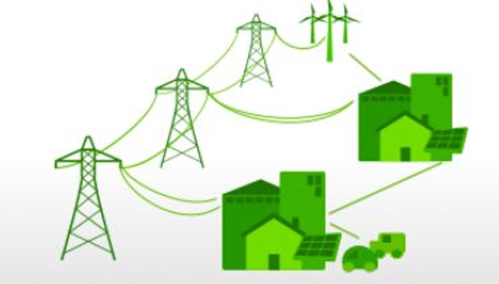Content Dam Pennenergy Online Articles 2013 July Smartgrid Gridwise