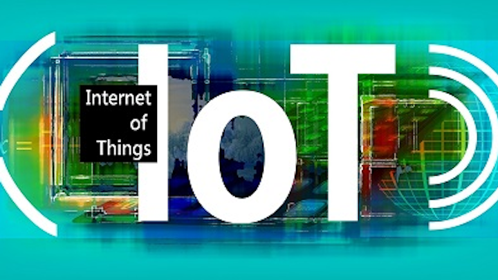 Content Dam Ww Online Articles 2017 06 Iot