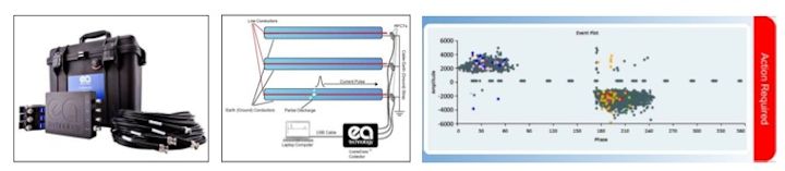 Content Dam Up En Articles 2013 07 Test Equipment Cabledata Collector Finds Defects In Live Cables Leftcolumn Article Thumbnailimage File