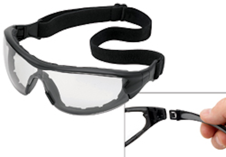 Content Dam Up En Articles 2014 03 Swap Anti Fog Safety Glasses Double As Safety Goggles Leftcolumn Article Thumbnailimage File
