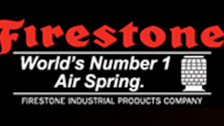 Content Dam Up En Articles 2014 03 Truck Accessory Raptor Kit For Ford F 150 Leftcolumn Article Thumbnailimage File