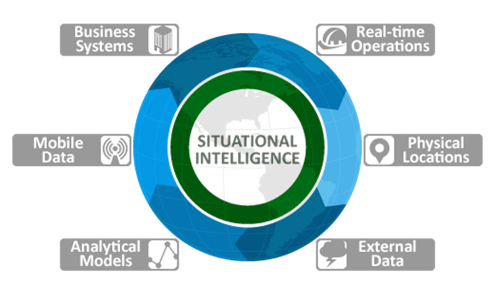 Content Dam Up En Articles 2014 07 Utility Testing Situational Intelligence Software From Space Time Insight Leftcolumn Article Thumbnailimage File