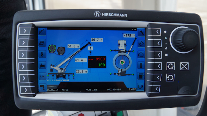 Content Dam Up En Articles 2014 08 Telescopic Boom Truck Control System Leftcolumn Article Thumbnailimage File