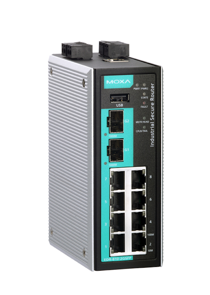 Content Dam Up En Articles 2015 02 Network Security Multiport Secure Route Leftcolumn Article Thumbnailimage File