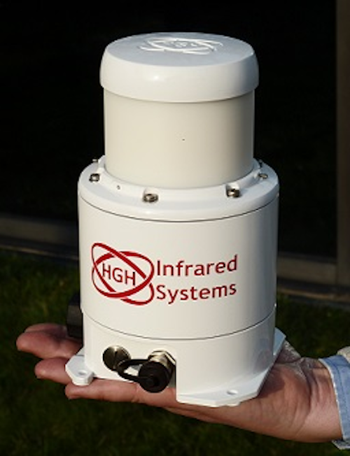 Content Dam Up En Articles 2015 04 Security Surveillance Systems Leftcolumn Article Thumbnailimage File
