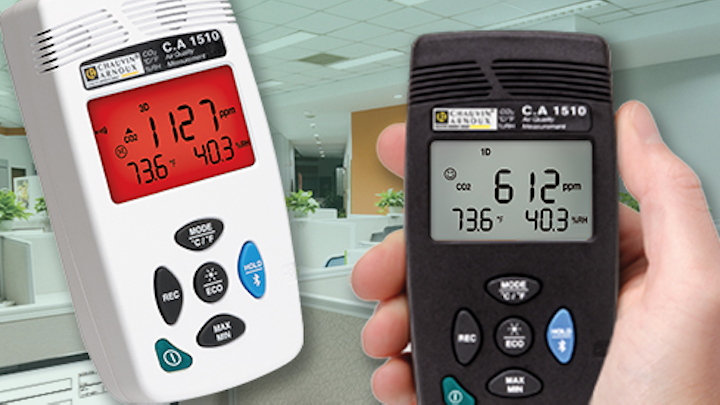 Content Dam Up En Articles 2016 01 Safety Products Monitor Co2 Temperature Humidity Leftcolumn Article Thumbnailimage File