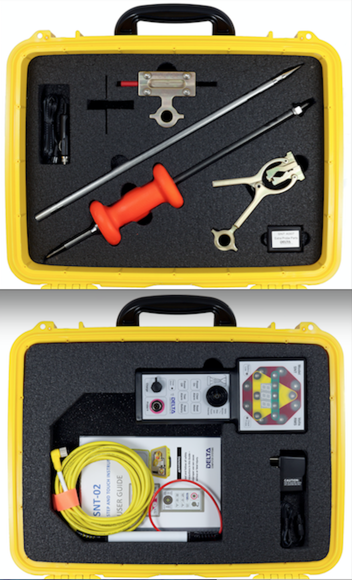 Content Dam Up En Articles 2016 04 Safety Equipment Safety Monitoring Instrument And Kit Leftcolumn Article Thumbnailimage File