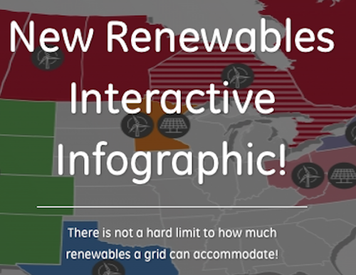 Content Dam Up En Articles 2016 05 Energy Management Ge S North American Studies Show No Hard Limit To Renewables On A Grid System Leftcolumn Article Thumbnailimage File