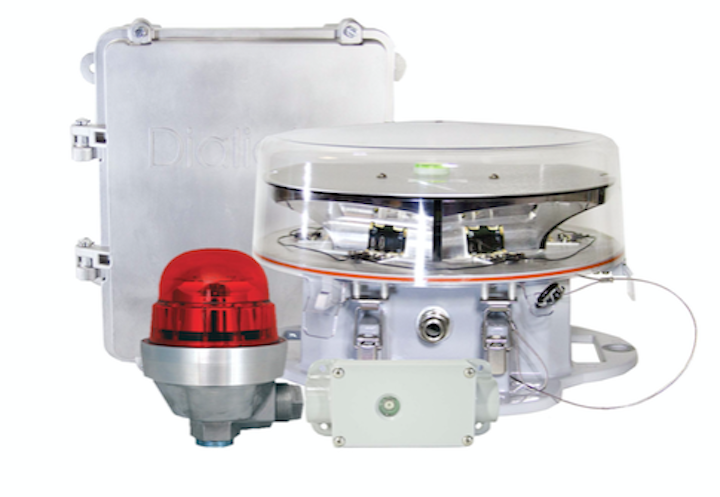 Content Dam Up En Articles 2016 06 Safety Products Control And Monitoring System Leftcolumn Article Thumbnailimage File