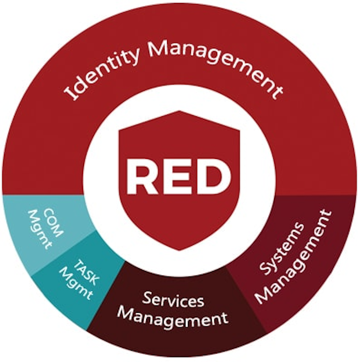 Content Dam Up En Articles 2017 07 Safety Products Lieberman Software Helps Utilities Meet Nerc Critical Infrastructure Protection Cip Standards Leftcolumn Article Thumbnailimage File