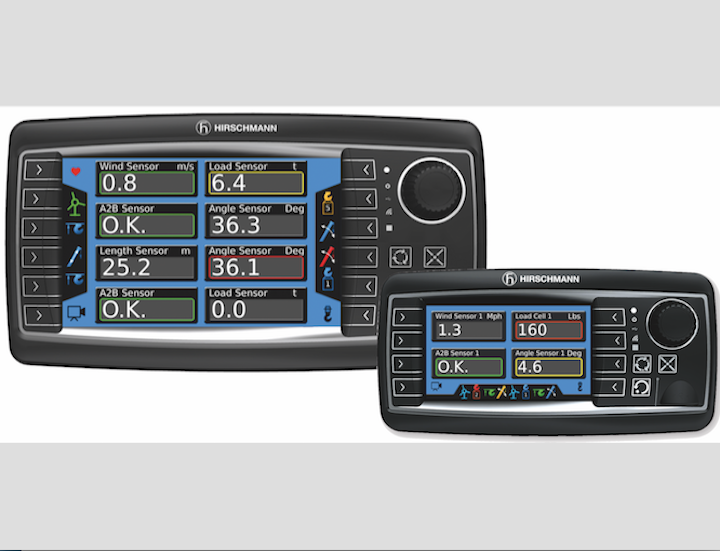 Content Dam Up En Articles 2017 07 Test Equipment Second Phase Of Multi Sensor Indicator Announced Leftcolumn Article Thumbnailimage File